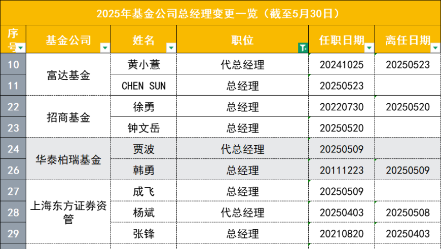 普通人离财务自由有多远,6合开彩开奖网站,机构预测与落实方法揭秘_AR版V6.7